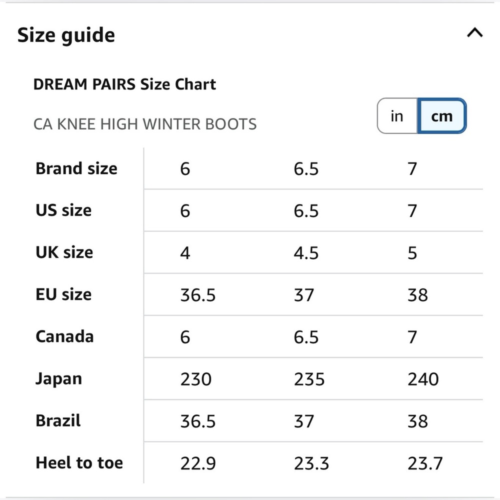 Brand New Women's Chelsea Boots Chunky Heel Ankle/US6.5 - Picture 12 of 12